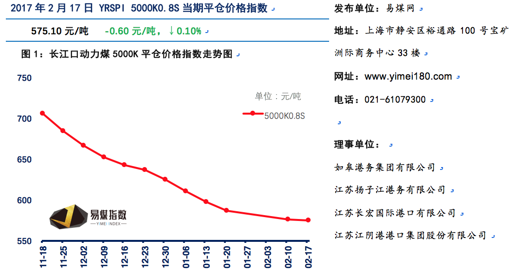 WX20170223-102846@2x.png