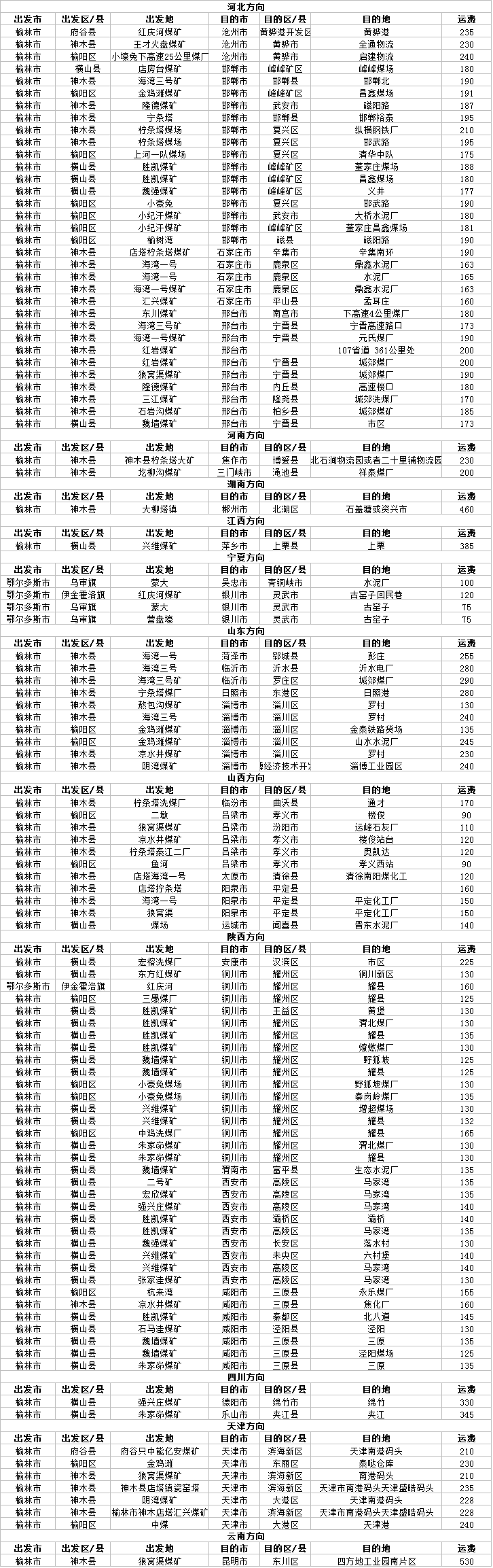 4-14运费.png
