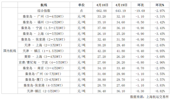 航运.png