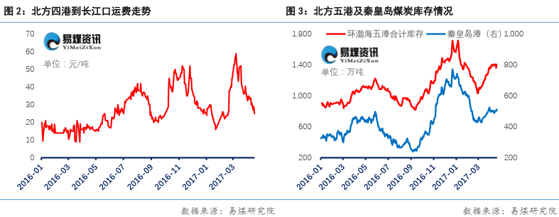 微信截图_20170421150709.png