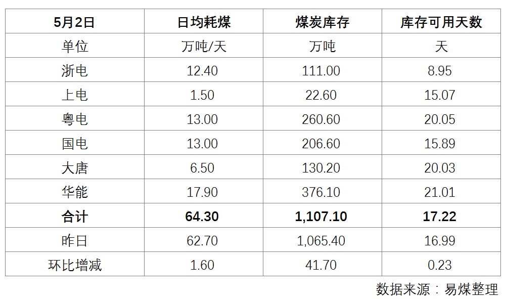 微信截图_20170502103310.png