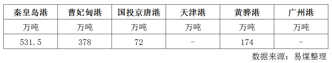 库存.png