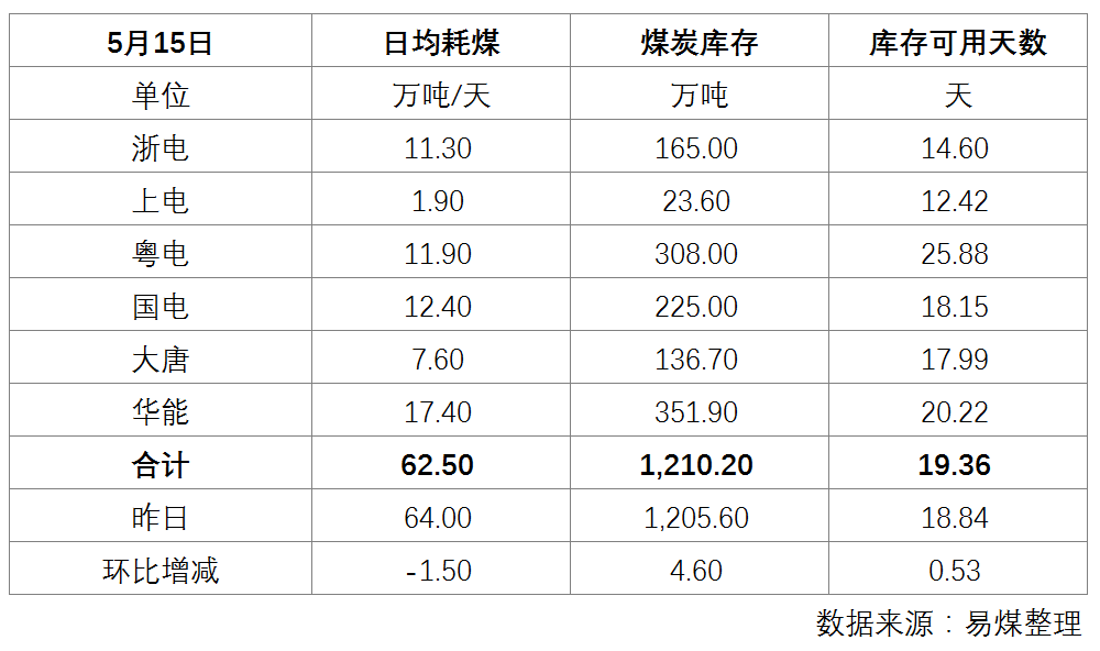 电厂.png