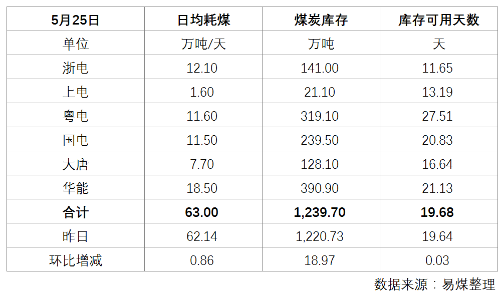 电厂.png