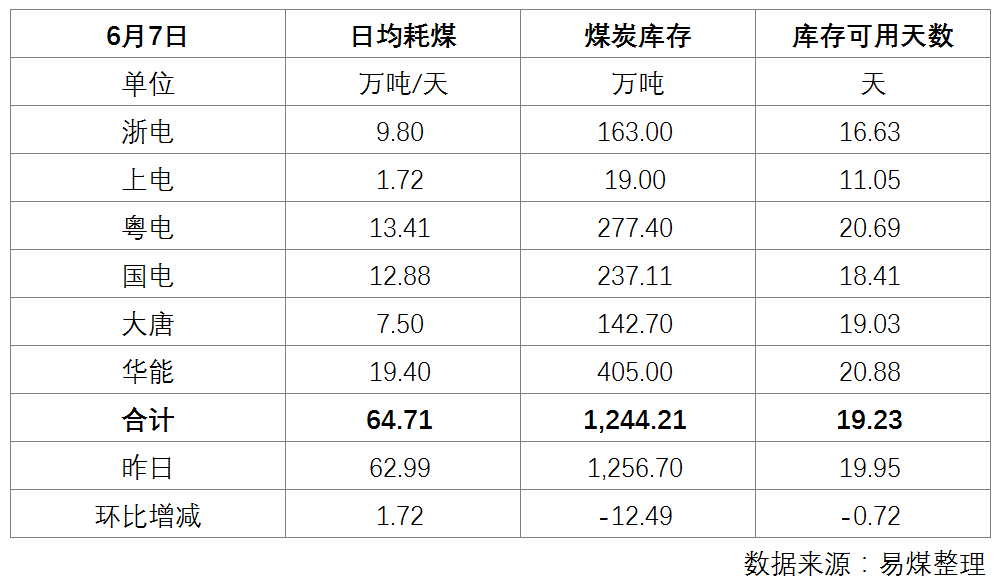电厂.png