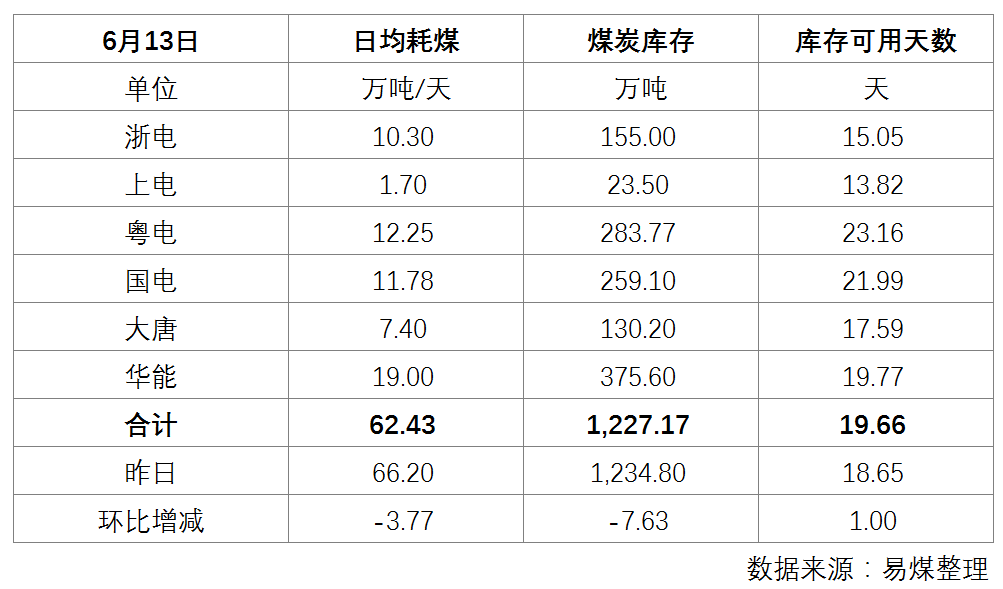 电厂.png