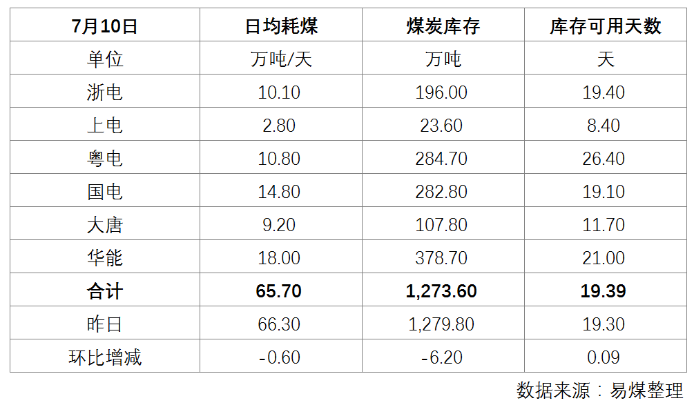 电厂.png