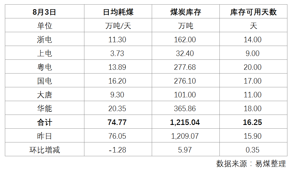 电厂.png