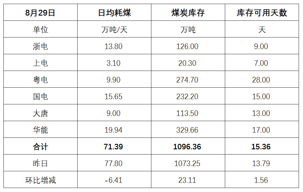 电厂.png