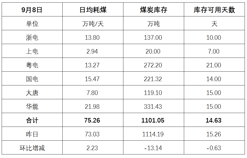 电厂.png