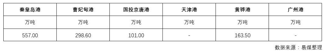 库存.png