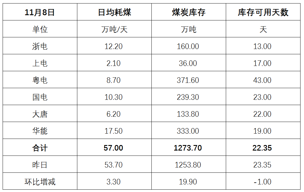 电厂.png