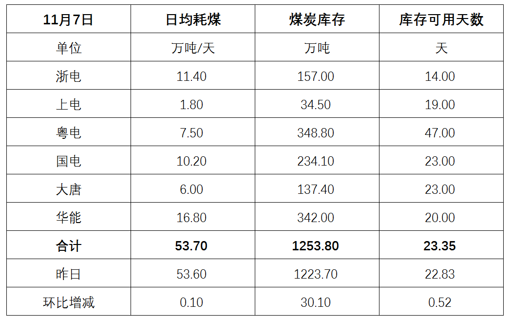 电厂.png