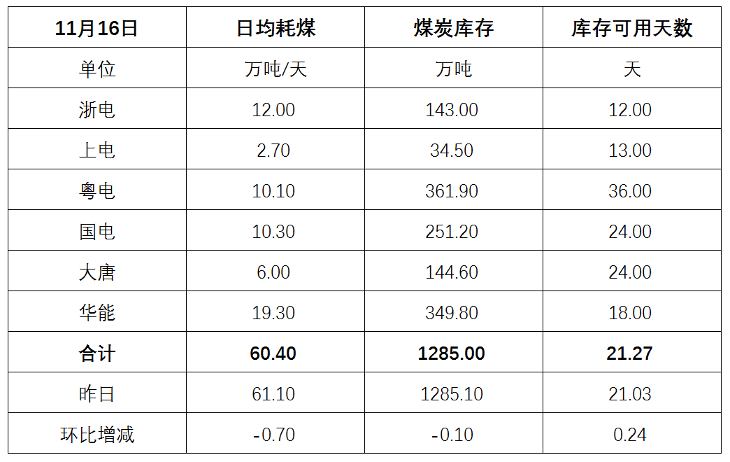 电厂.png