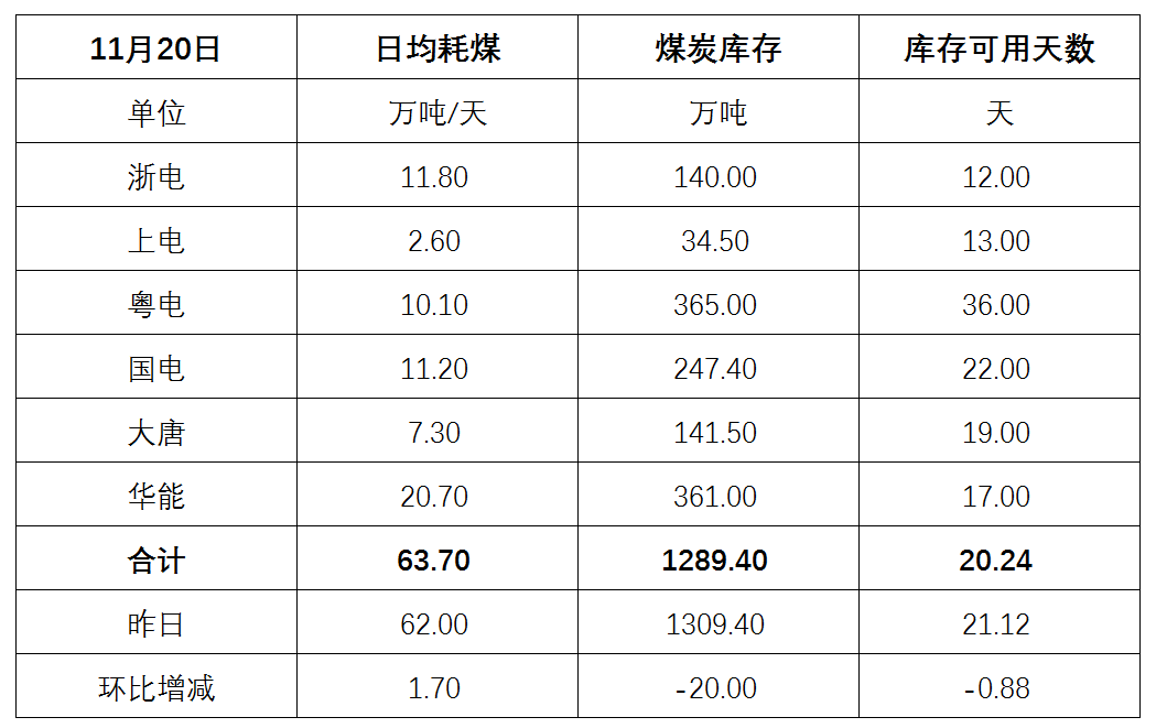 电厂.png
