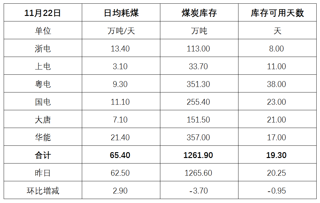 电厂.png