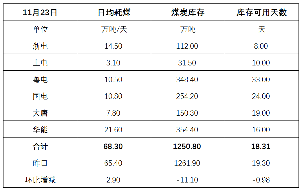 电厂.png