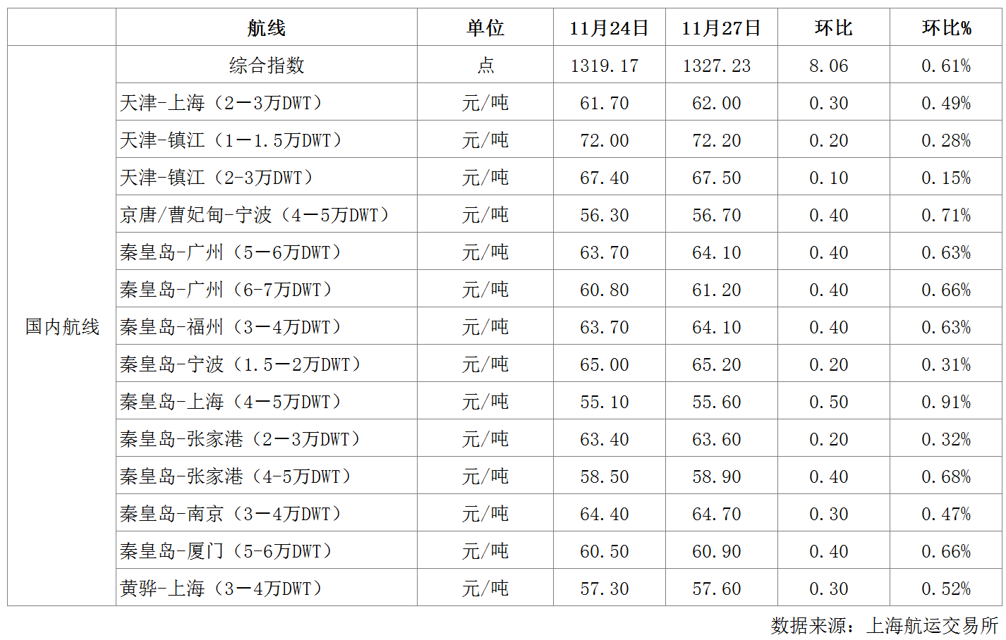 沿海.png