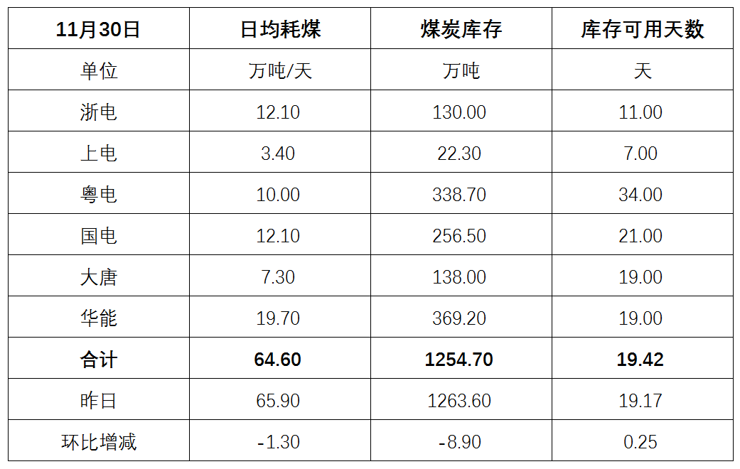 电厂.png