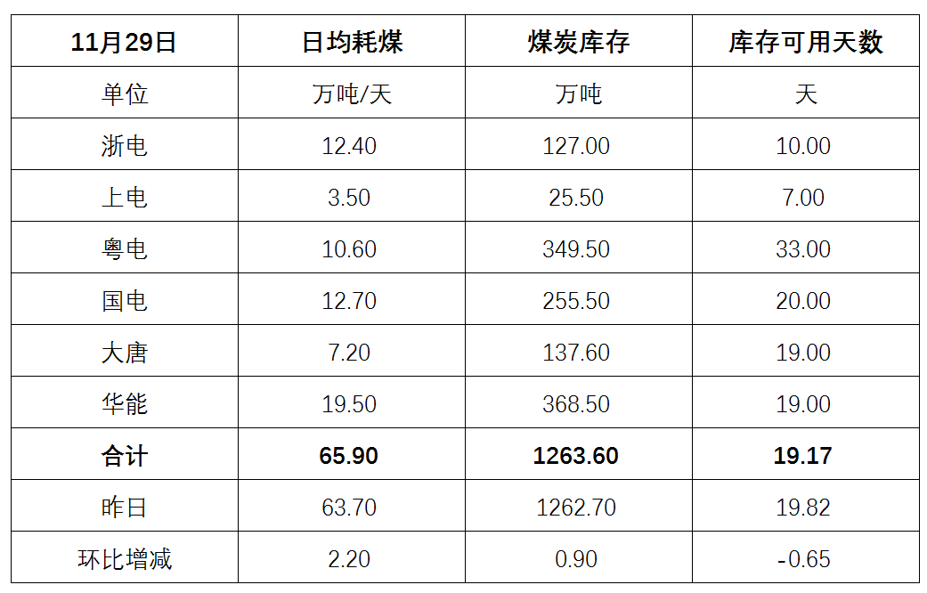 电厂.png