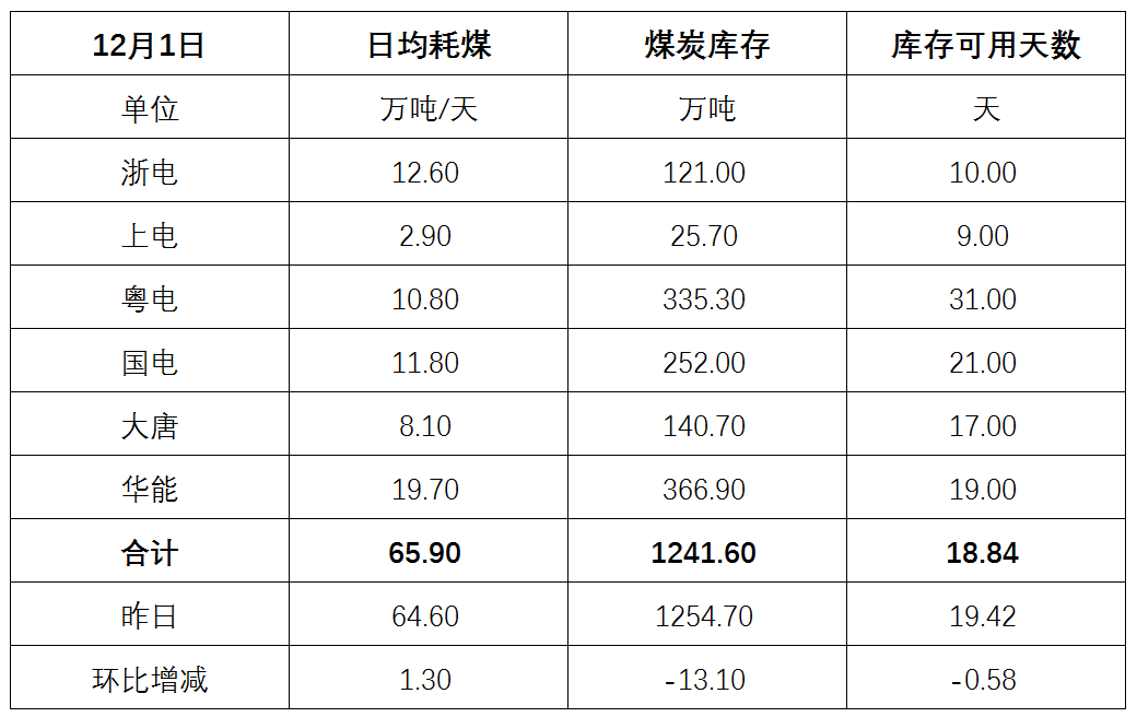 电厂.png