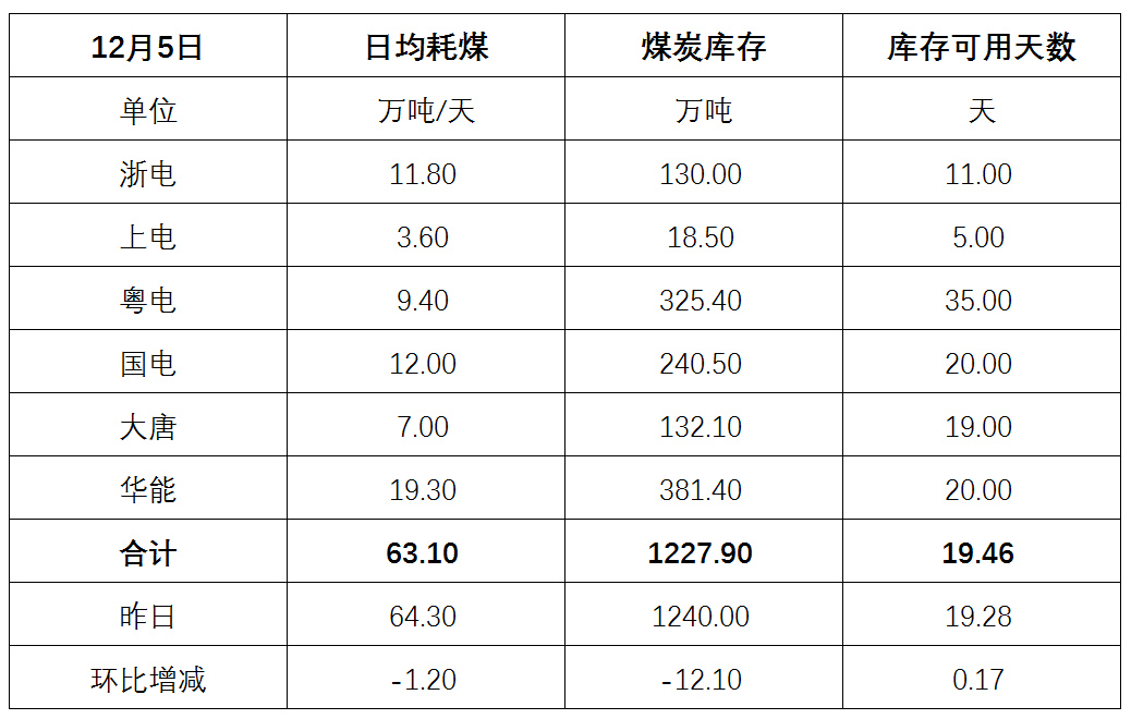 电厂.png