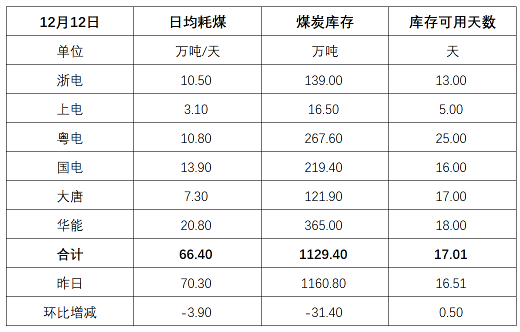 电厂.png