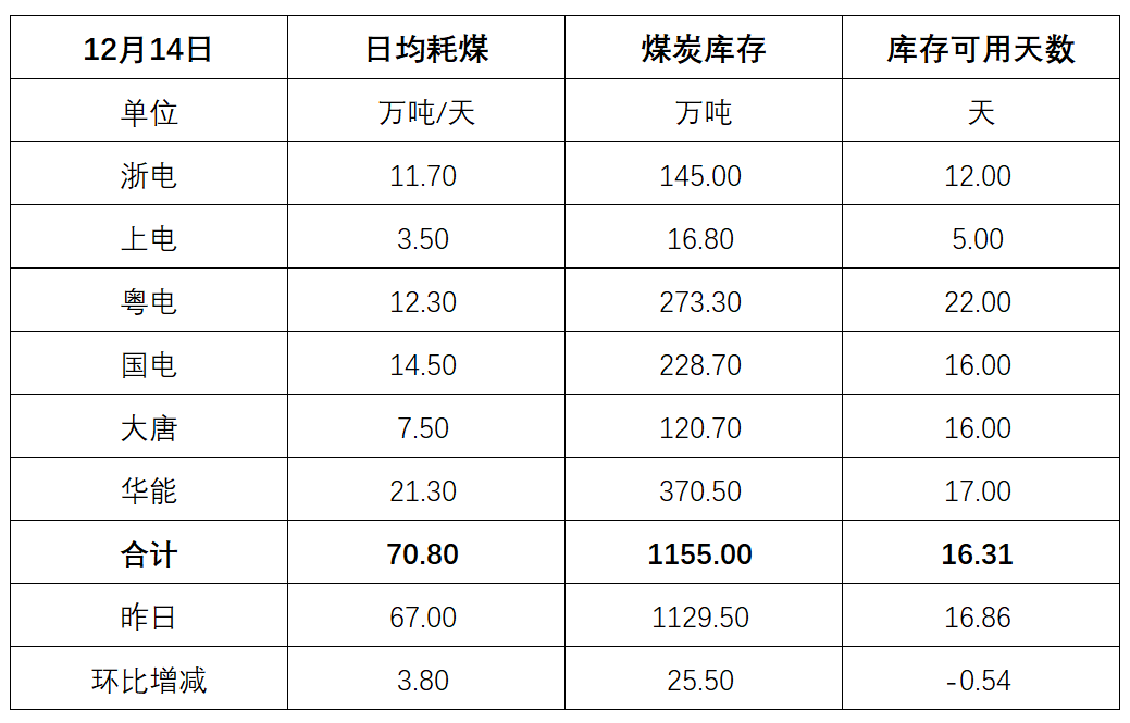 电厂.png