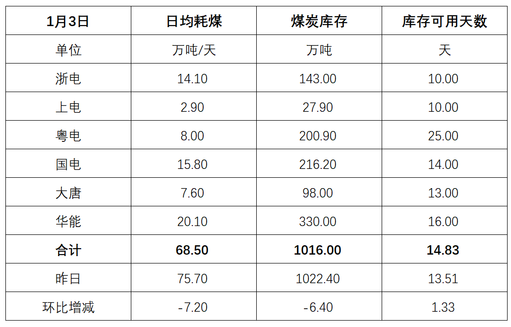 电厂.png