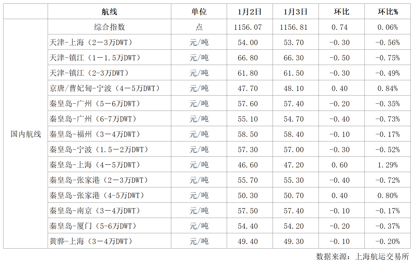 微信截图_20180103155513.png