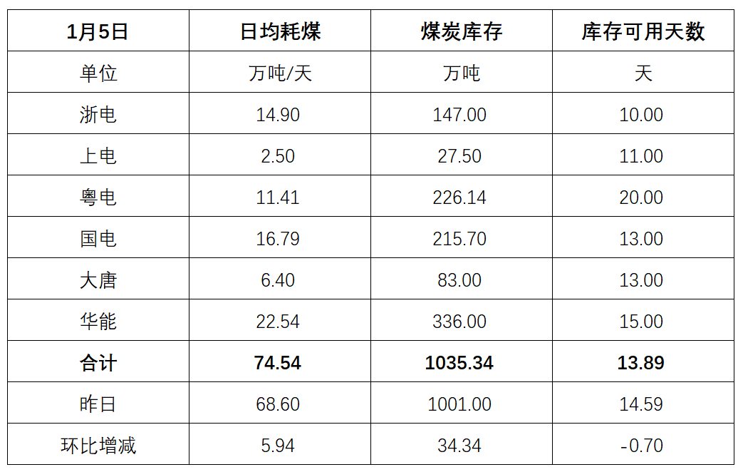 电厂.png