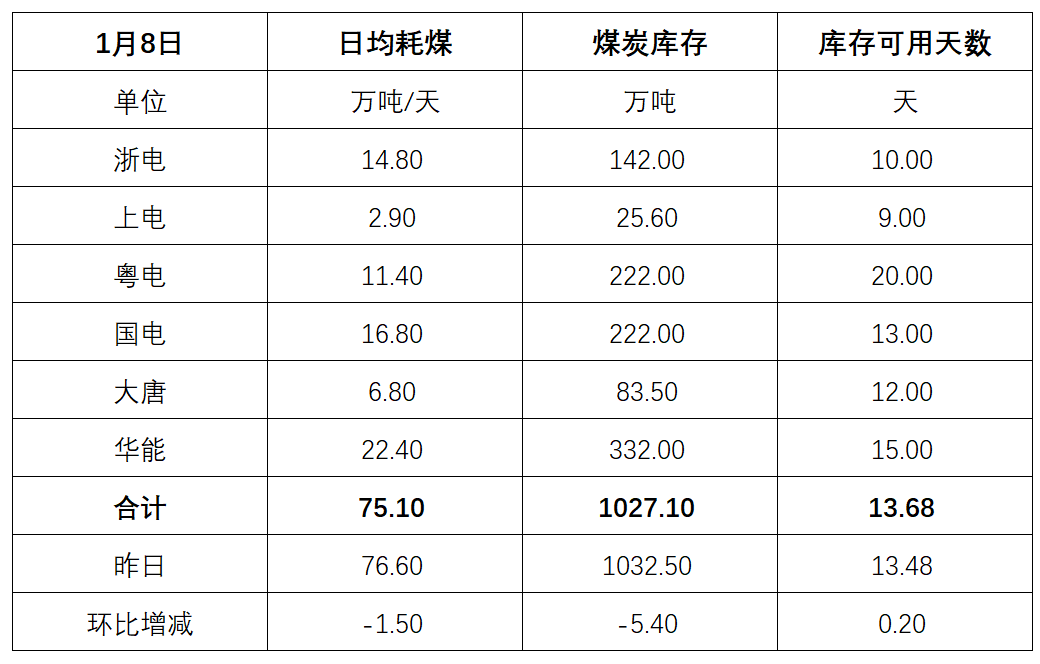 电厂.png