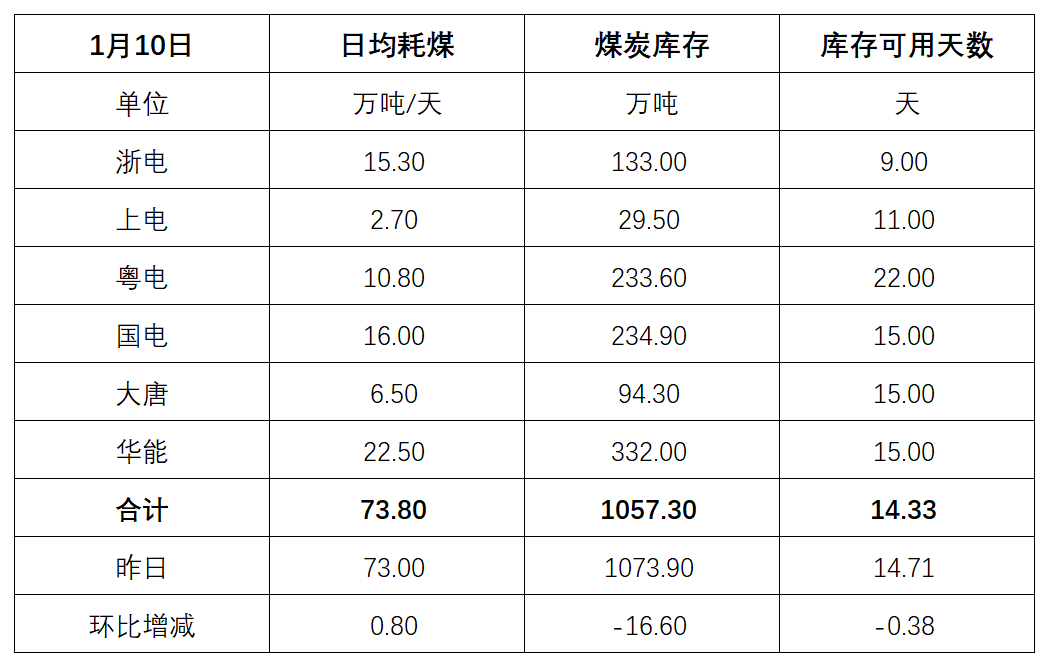 电厂.png