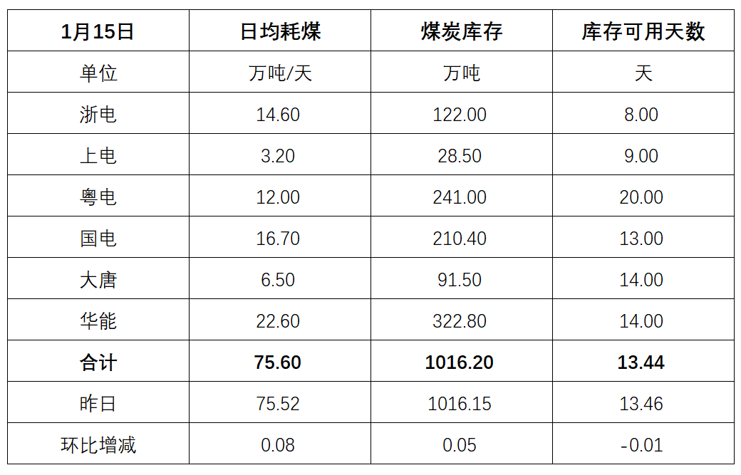 电厂.png