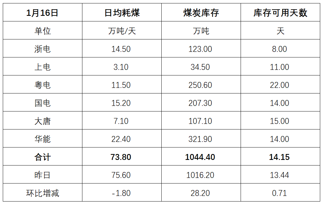 电厂.png