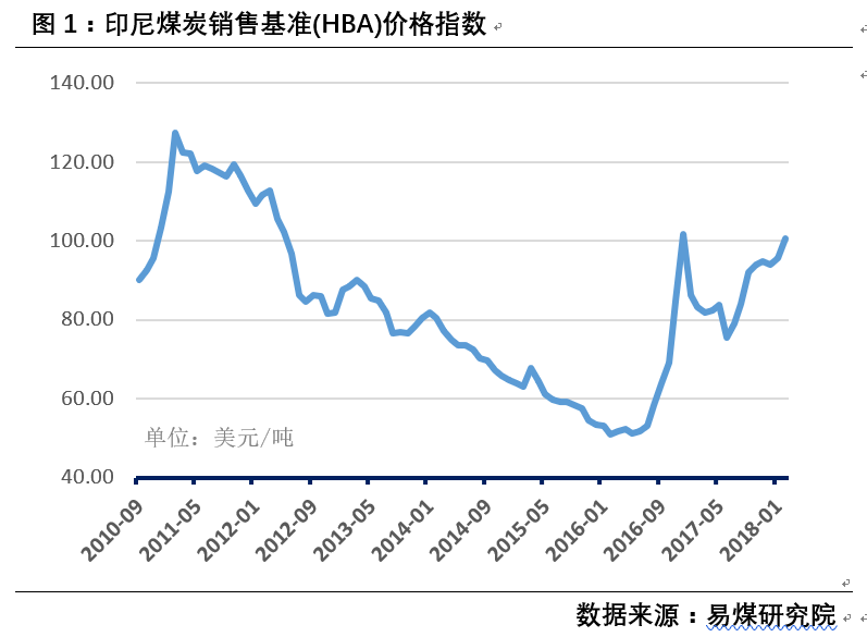 微信截图_20180309111923.png