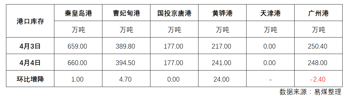 微信截图_20180404173515.png
