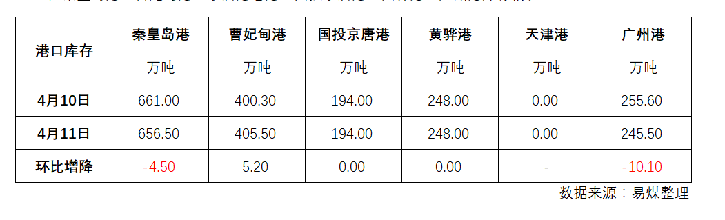 微信截图_20180411195057.png