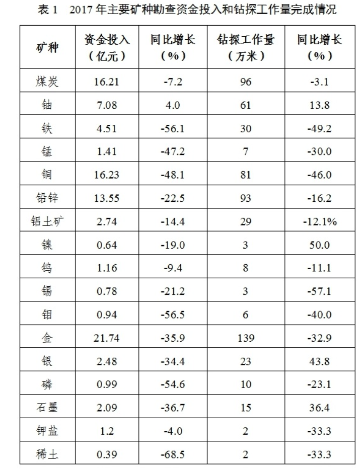 微信截图_20180510153439.png