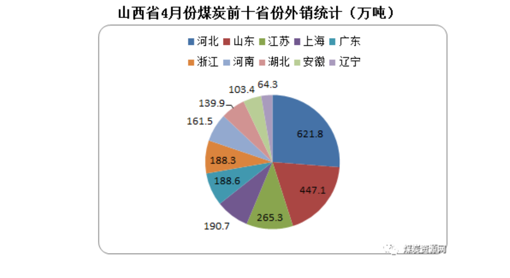 微信截图_20180518114357.png