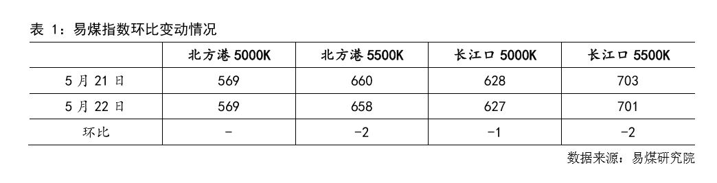 微信截图_20180523170736.png