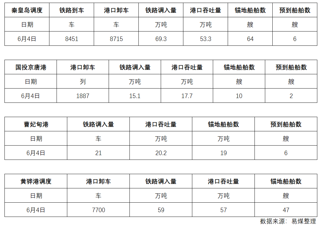 微信截图_20180605174607.png