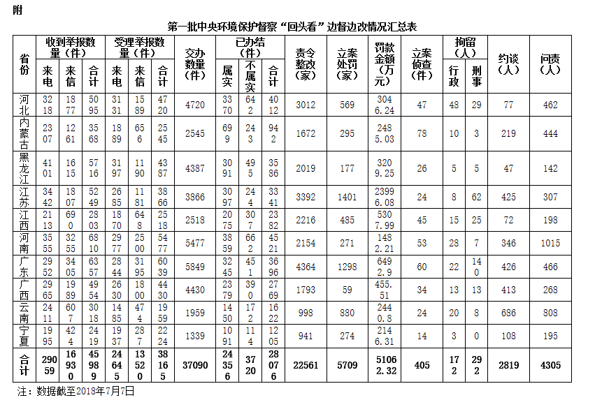 微信截图_20180709180835.png