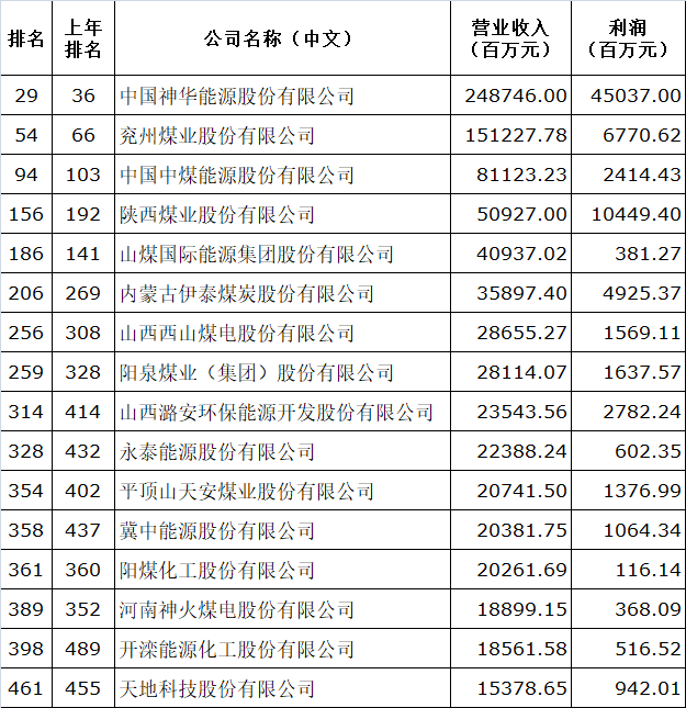 QQ图片20180711111957.png