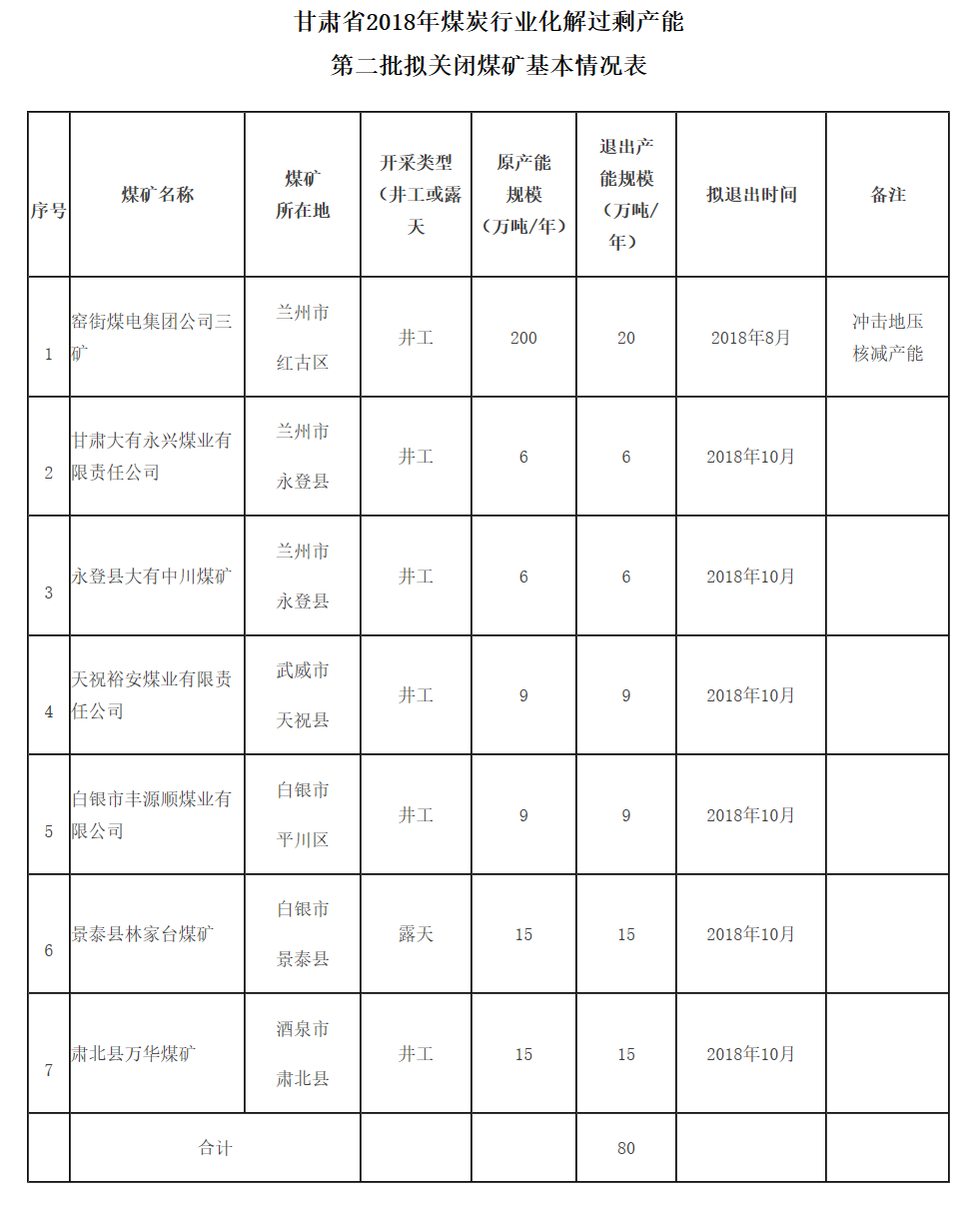 微信截图_20180730091254.png