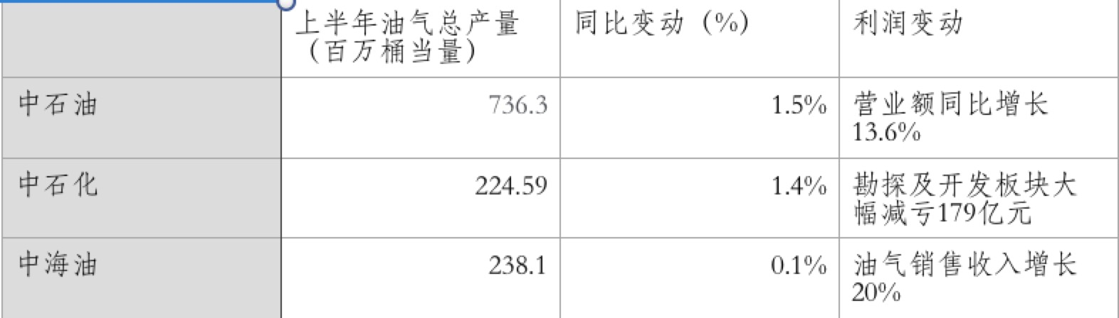 个.png