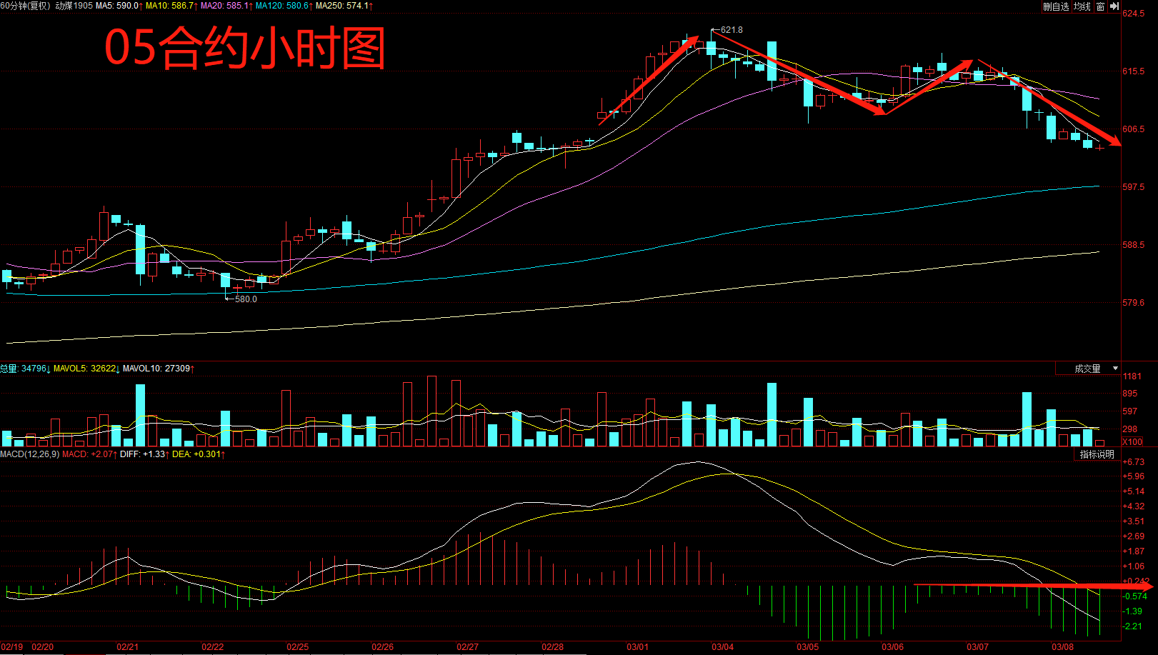 微信截图_20190308163916.png